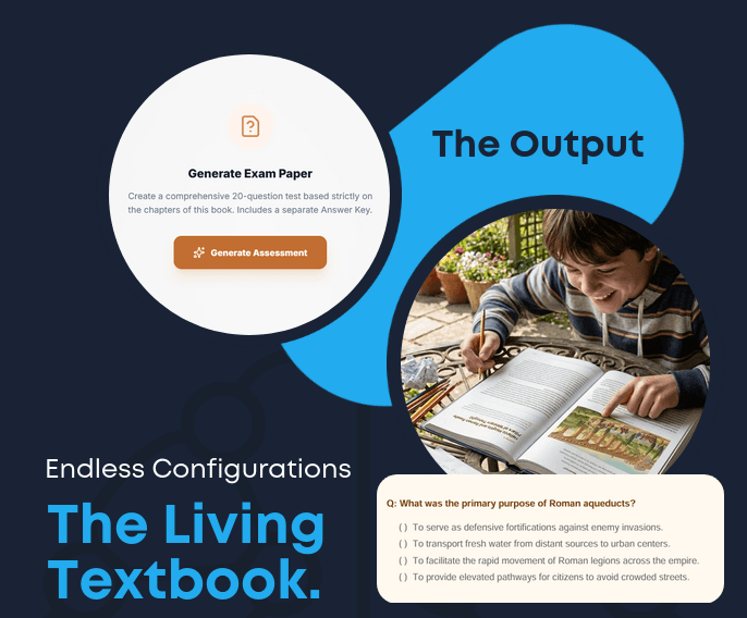 PALS Cortex structured courseware output with inline assessment generation and export-ready layouts.