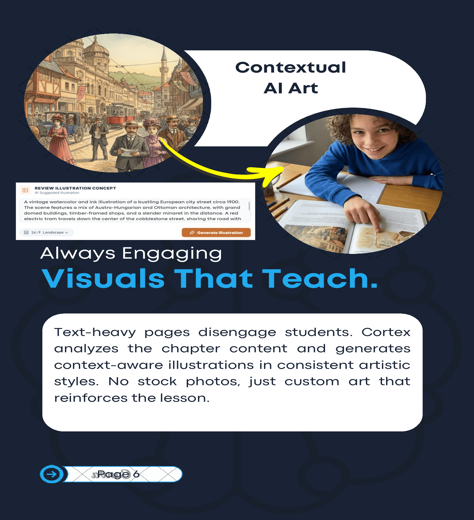 PALS Cortex brochure spread showing illustrated courseware layouts.
