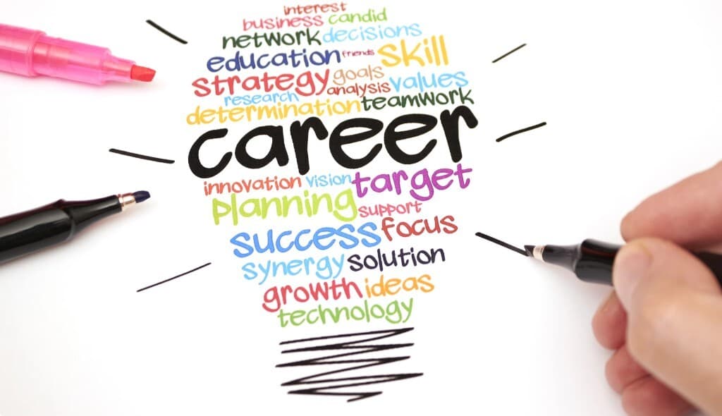 Illustration of career-related words forming a lightbulb, symbolising career discovery and self-reflection.